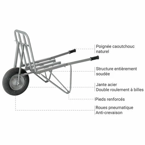 DIABLE MANUTENTION - MATISERE Brouette - 1 Roue - Charge Maximale De 250kg - M210L4 3 DIABLE MANUTENTION - MATISERE Brouette - 1 Roue - Charge Maximale De 250kg - M210L4 – Image 3